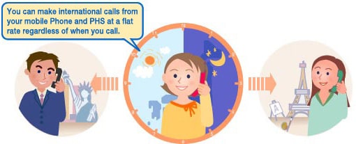 You can make international calls from your mobile Phone and PHS at a flat rate regardless of when you call.