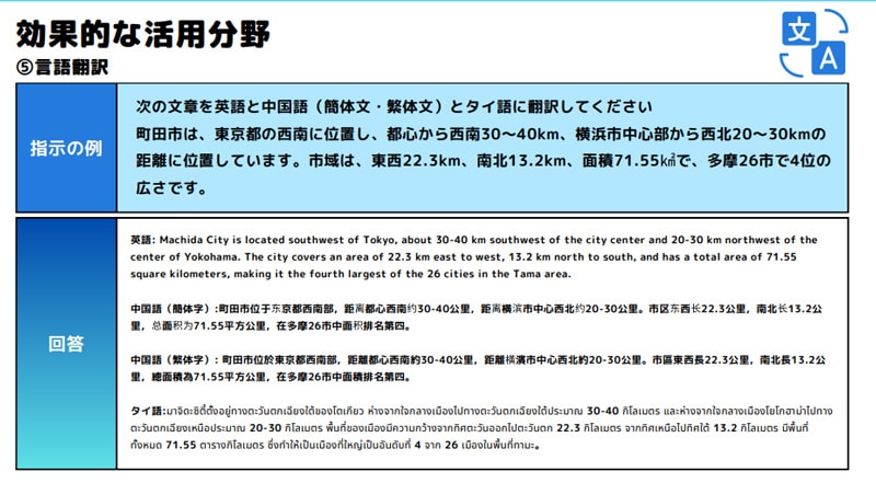 町田市の「ジェネレーティブAI利活用ガイドライン」では、日本語を多言語に翻訳する方法も掲載されている