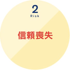 Risk2 信頼喪失