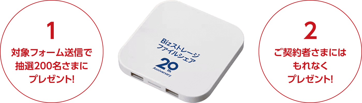 Bizストレージ ファイルシェア 20th anniversaryと印字されたQiワイヤレス充電器の写真。1 対象フォーム送信で抽選200名さまにプレゼント！2 ご契約者さまにはもれなくプレゼント！