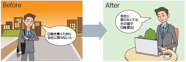 出張が多い方、セキュリティが気になる方、休日の急な対応が多い方、BCP対策を検討している方