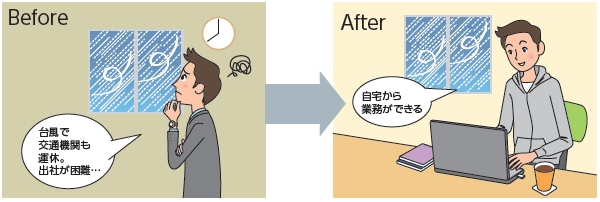 scene_img01_2 出張が多い方、セキュリティが気になる方、休日の急な対応が多い方、BCP対策を検討している方
