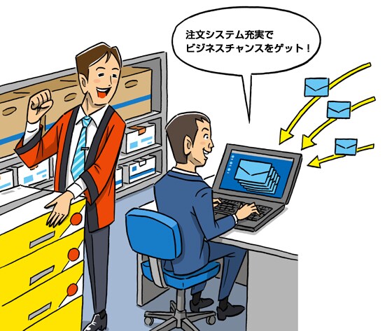 導入経緯イメージ