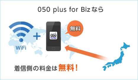 050 plus for Bizなら着信側の料金は無料!