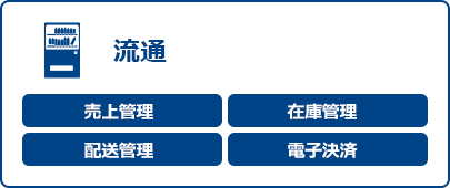 流通 売上管理 在庫管理 配送管理 電子決済