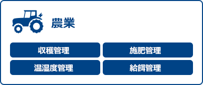 農業 収穫管理 施肥管理 温湿度管理 給餌管理