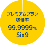 プレミアムプラン稼働率99.9999% Six9 プレミアムプラン稼働率99.9999% Six9