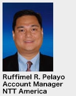 Ruffimenl R. Pelayo Account Manager NTT America