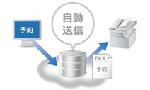 WEBサイト予約情報を自動FAX送信