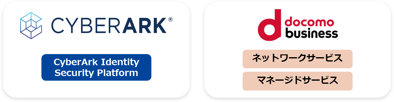 CyberArkロゴ（CyberArk Identity Security Platform） docomobusinessロゴ（ネットワークサービス・マネージドサービス）