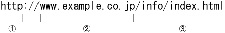 advance_q1 advance_q1