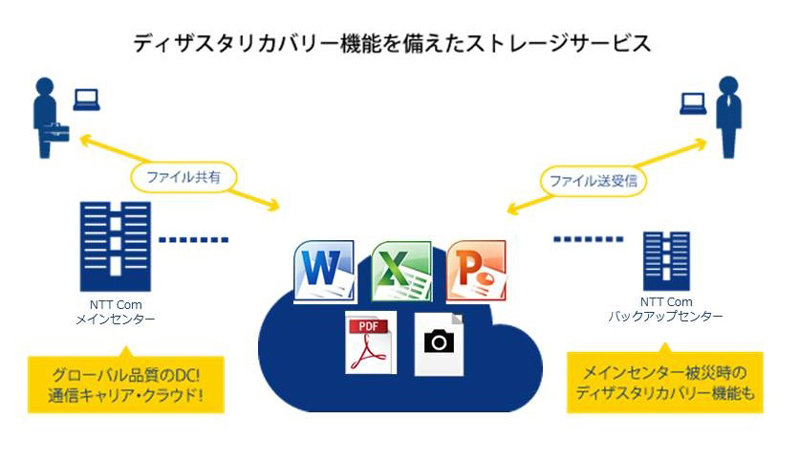 イメージ