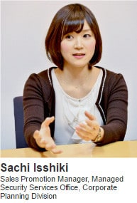 Sachi Isshiki