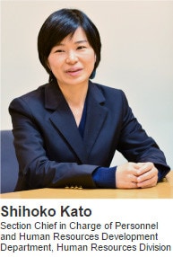 Shihoko Kato