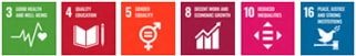 SDGs