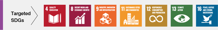 見据えるSDGs 