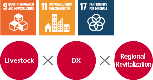ICT Environment Construction and Operation Solutions that Balance Safety and Convenience and Lead to a New Business Style