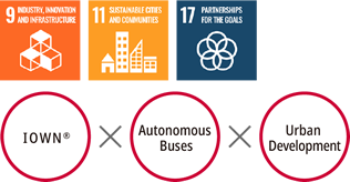 Achieving Sustainable Public Transportation with Autonomous Route Buses