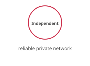 Independent