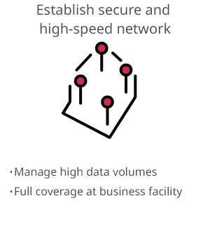 Establish secure and high-speed network