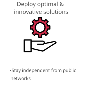 Deploy optimal & innovative solutions
