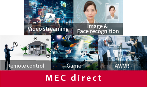 MEC Direct