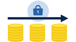 Fixed-term foreign currency exchange rate guarantee