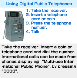 Using Digital public telephones
