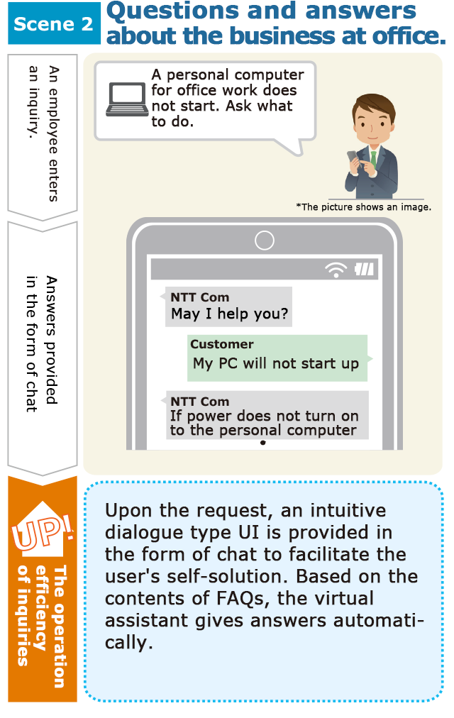 Scene 2Questions and Answers About Internal Operations