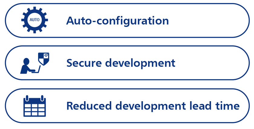 Using open source in development and operations