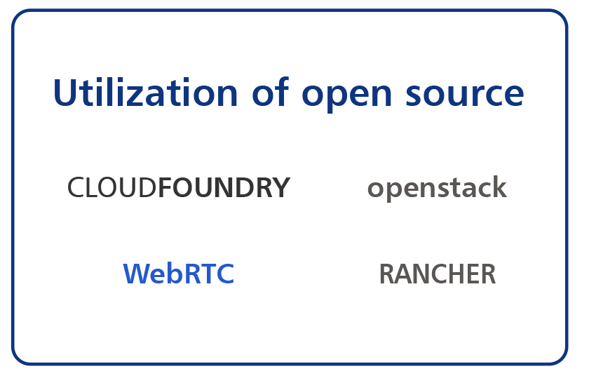 Using open source in development and operations