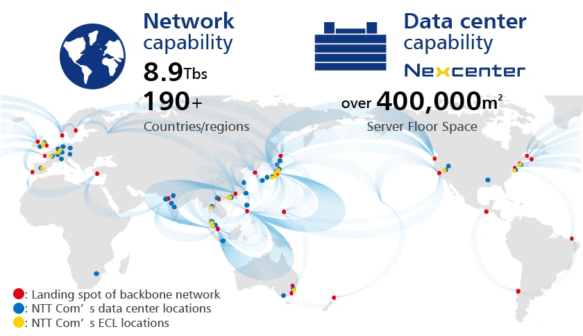 Global connectivity enables global hybrid IT environments