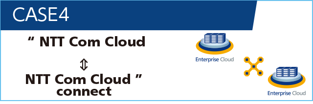 利用シーン4 NTT Comクラウド↔︎NTT Comクラウド