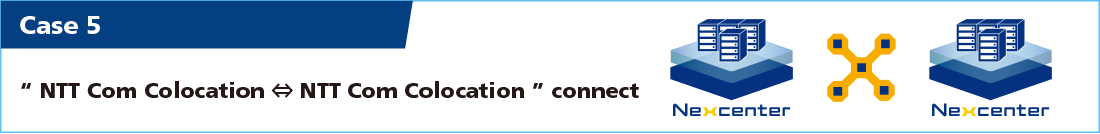 利用シーン5 NTT Comコロケーション↔︎NTT Comコロケーション