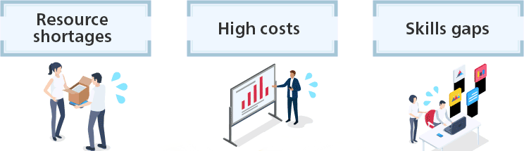 Resource shortages, High costs, Skill gaps