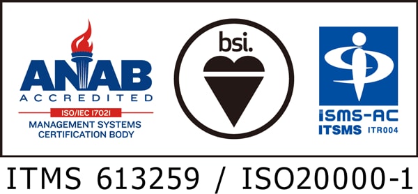 ISO20000
