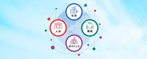 サステナビリティ基本方針