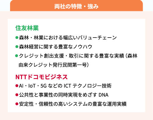 両社の特徴・強み