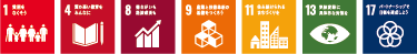 SDGs