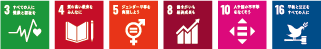 SDGs