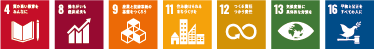 SDGs
