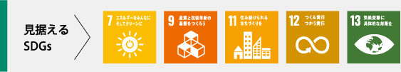 見据えるSDGs 