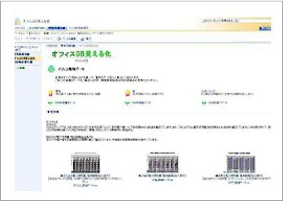 社内における節電対策