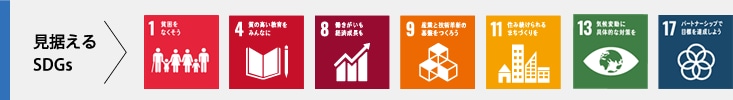 見据えるSDGs 