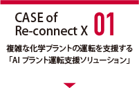 CASE of Re-connect X 01