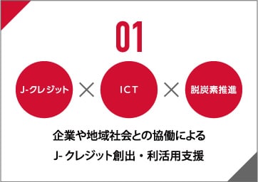 01 企業や地域社会との協働によるJ-クレジット創出・利活用支援