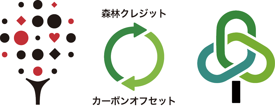 森林クレジット カーボンオフセット