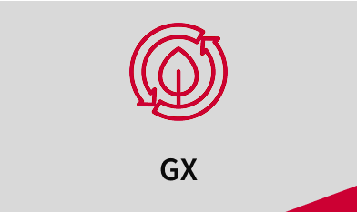 GX