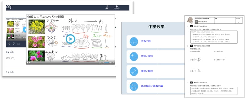 ＜学習コンテンツのイメージ＞
