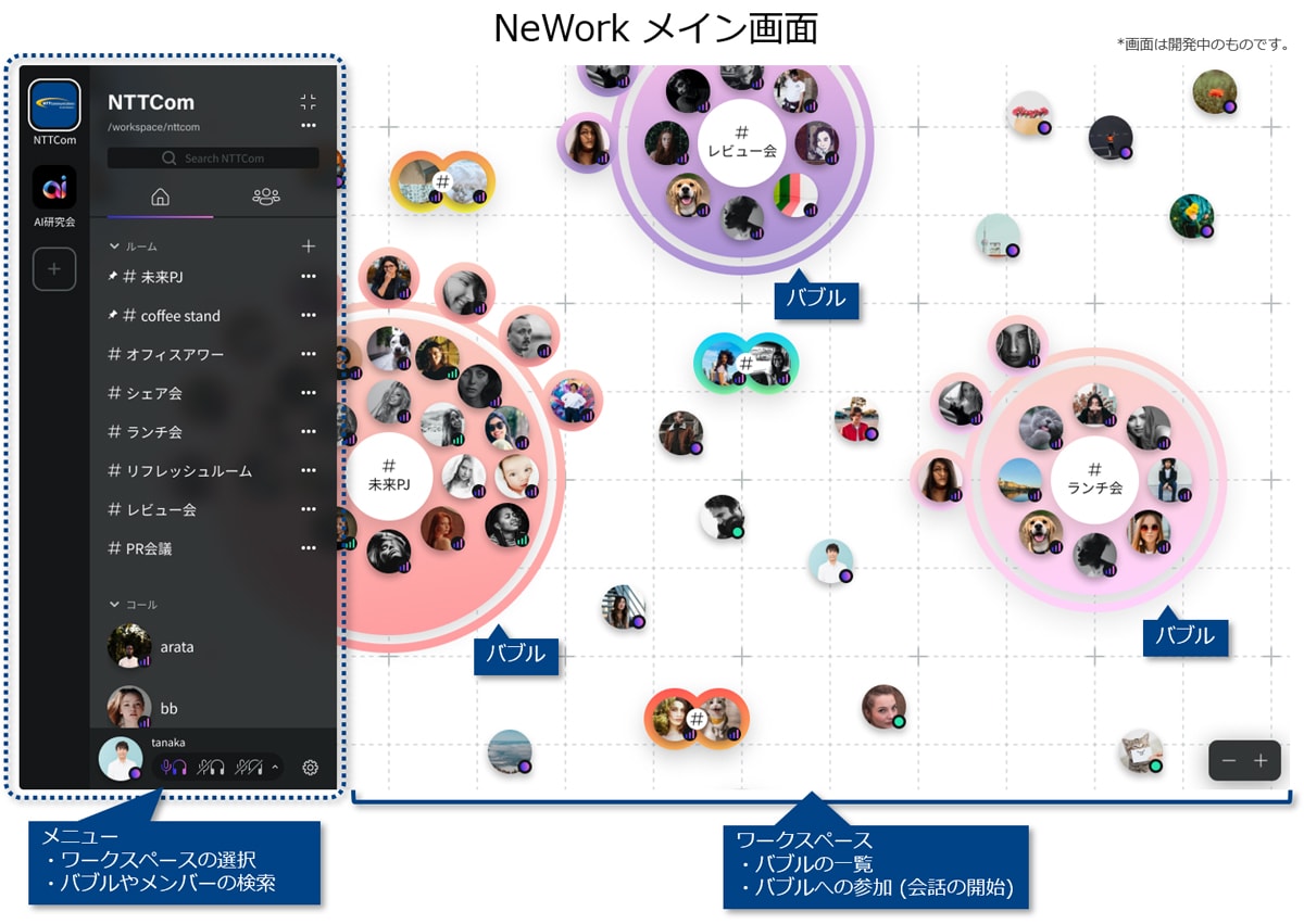 NeWorkメイン画面